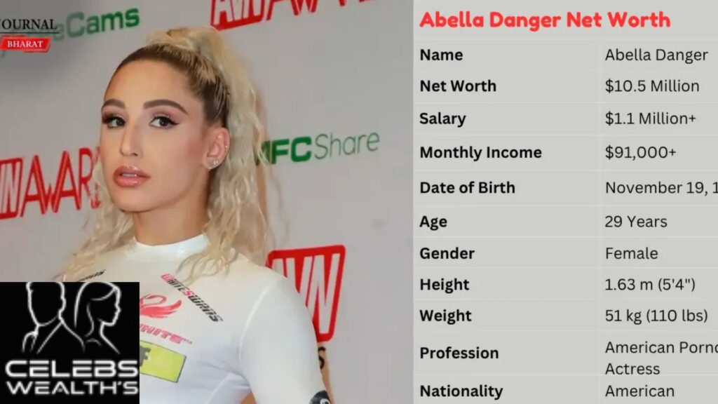 abella danger net worth