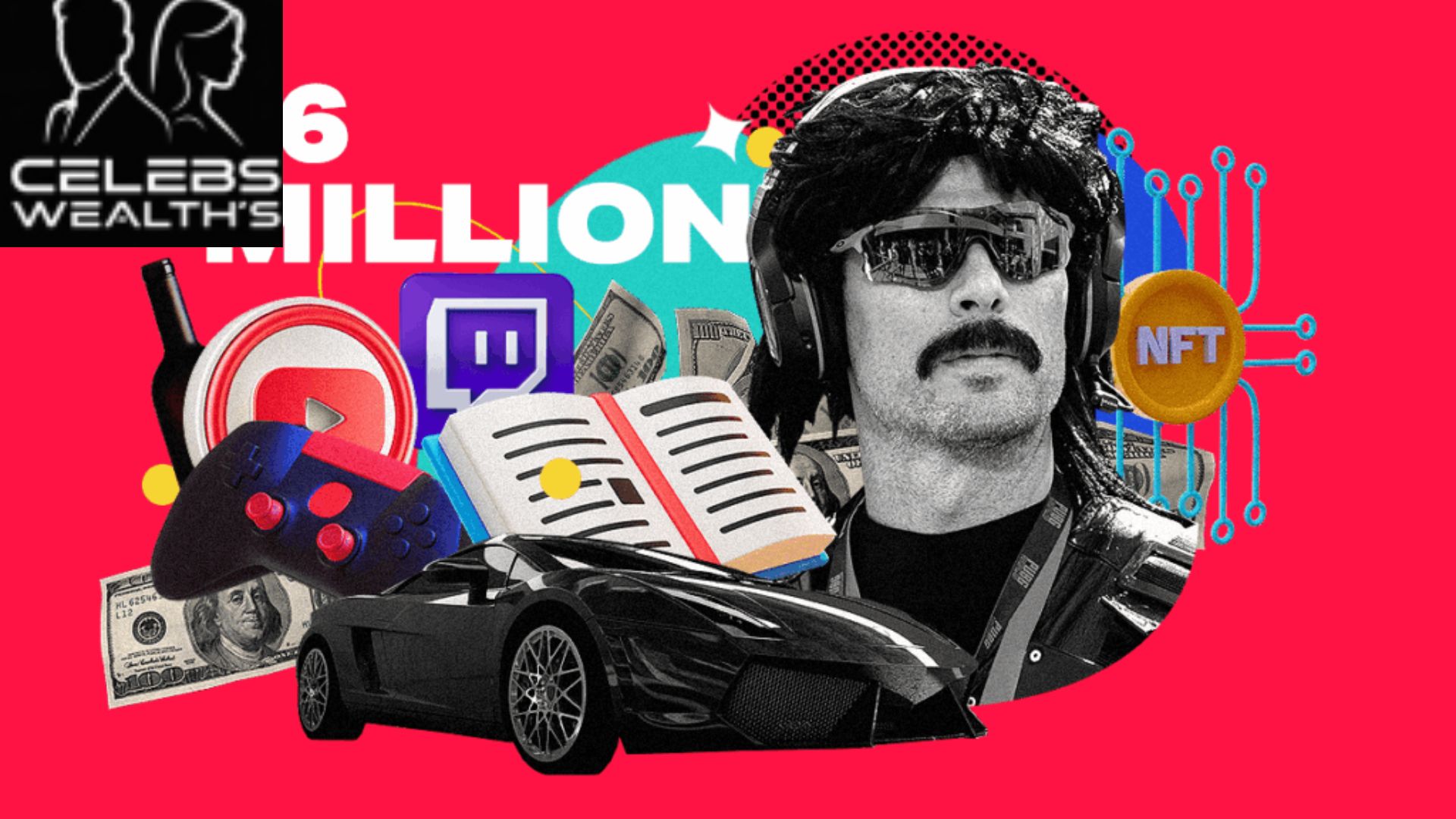 dr disrespect net worth​
