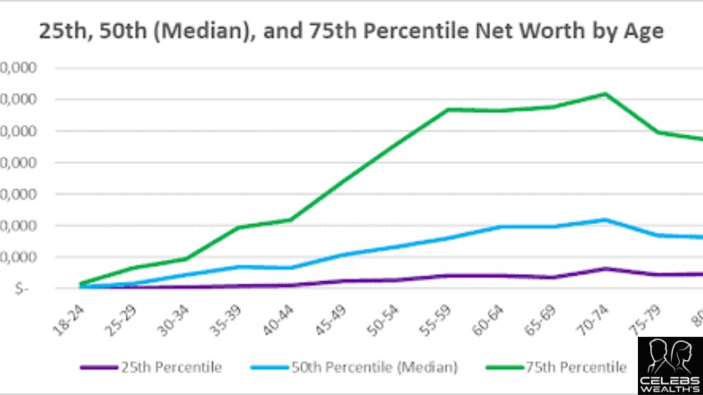 Lil Jon Net Worth