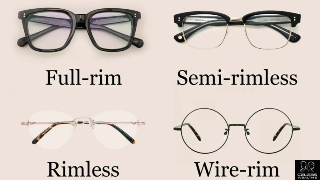 Top Eyeglasses Frame Styles for Men in 2025