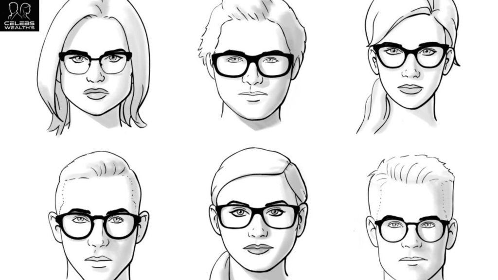 Best Eyeglasses for Different Face Shapes