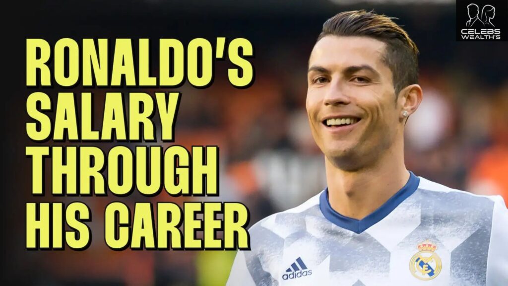 Cristiano Ronaldo Net Worth