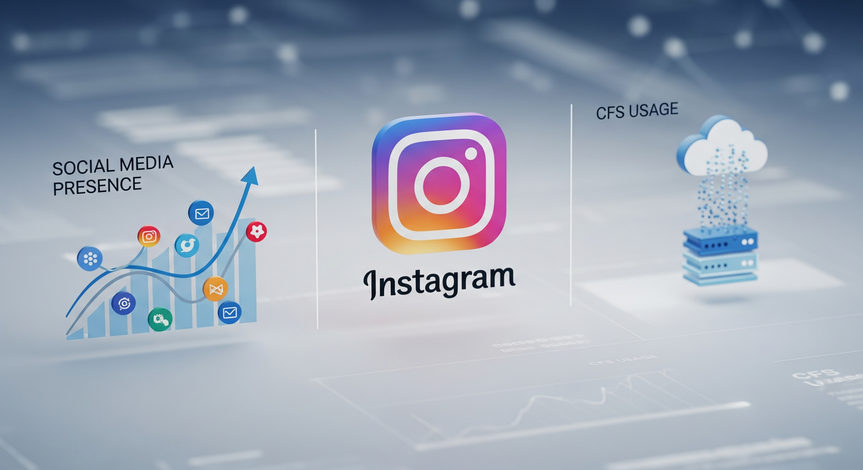 CFS Meaning Instagram
